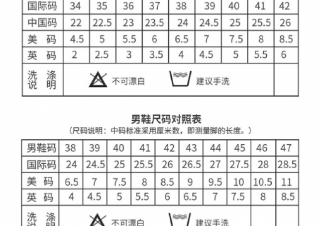  220是多大(dà)碼的鞋